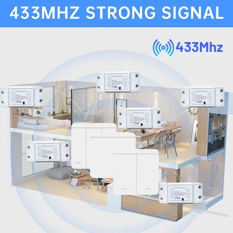 Tuya WIFI Switch 433MHz Smart Home Automation Relay Module 1/2/3 Gang Wireless Wall Switch Home Control Works with Alexa Google