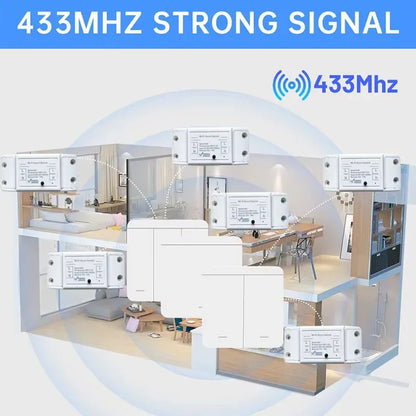Tuya WIFI Switch 433MHz Smart Home Automation Relay Module 1/2/3 Gang Wireless Wall Switch Home Control Works with Alexa Google