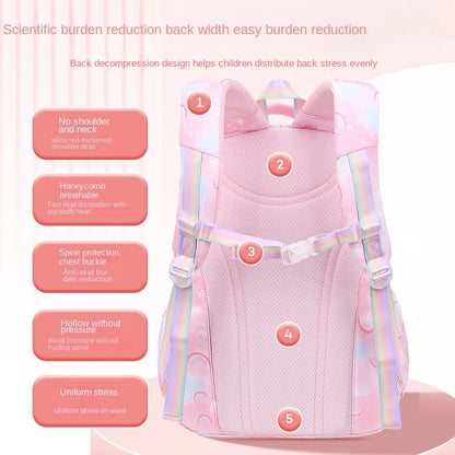 waterproof Children School Bag for Girls Primary princess school backpack Orthopedic Backpacks schoolbag kids Mochila Infantil