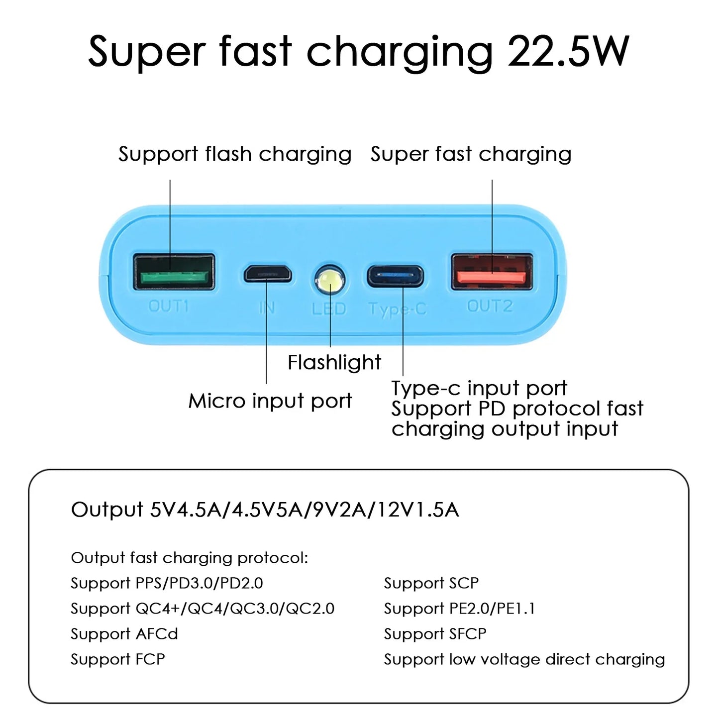Y01A18650 Battery Power Bank Box 22.5W Fast Charging LCD Display 20000MAh Power Board for 6X18650 Battery Powerbank Case(A)