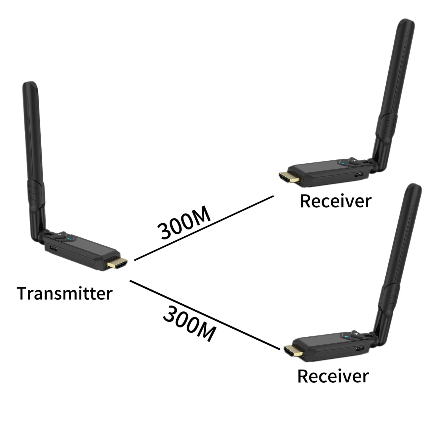 400M 1080P 5G Wireless HDMI Audio and Video Transmitter Receiver Extender for  Camera Laptop PC PS3/PS4 To TV Monitor Projector