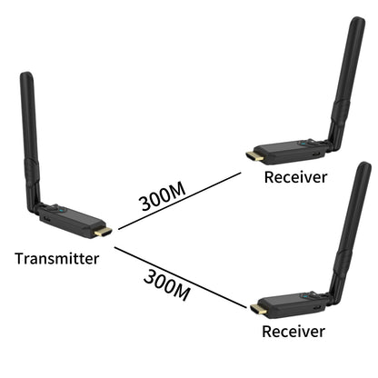400M 1080P 5G Wireless HDMI Audio and Video Transmitter Receiver Extender for  Camera Laptop PC PS3/PS4 To TV Monitor Projector