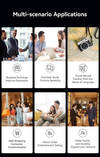 2026 New M30 Smart Voice Translator 139 Online Languages 14 Offline WIFI Photo Recording Dictionary Translation Business Travel
