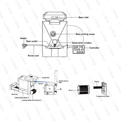 CAFOVO RE-1 Electric Coffee Bean Roaster Commercial Roaster Automatic Roasting Machine with 3 Baking Curve Grain Dryer 110-220V