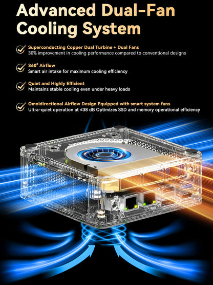 GMKtec M6 Ultra Mini PC AMD Ryzen 5 7640HS 16GB RAM 512GB ROM Desktop Computer 2.5G Dual LAN WiFi 6E BT 5.2 Windows 11 Pro