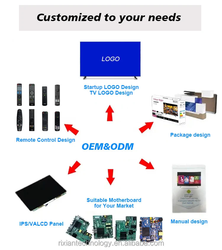 Fire Android Tv Oem Custom Logo Hd Video 4k Ultra Hd Plastic Led Tv  75 Inch Smart Tv