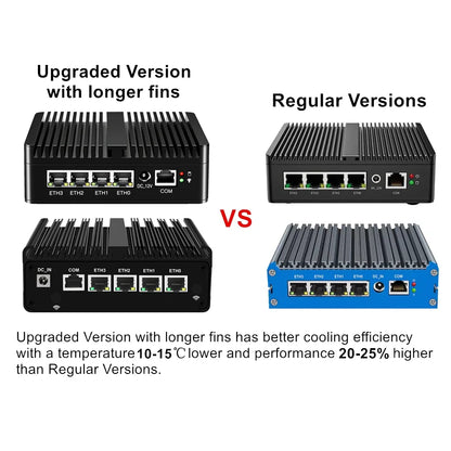 Topton New Intel N150 Firewall Computer J6412 J5005 6305 Soft Router 4x2.5G i226 LAN Industrial Fanless Mini PC pfSense OPNsense
