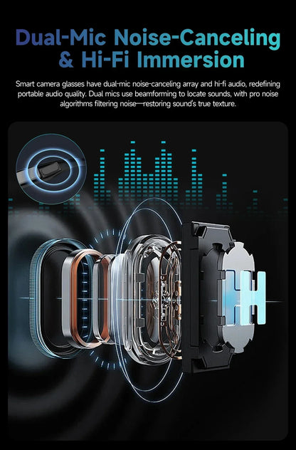 Xiaomi 8K Camera AI Glasses Smart Translation Color-Changing Waterproof Glasses Video Recording Photo Call Smart Sunglasses