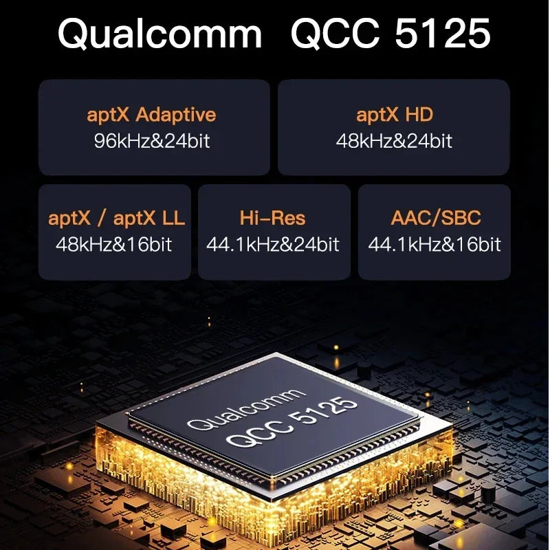 Flagship HIFI Digital Music Player ES9038Q2M DAC DSD512 Lossless Decoding Audio Decoder QCC5125 Bluetooth 5.1 AMANERO USB