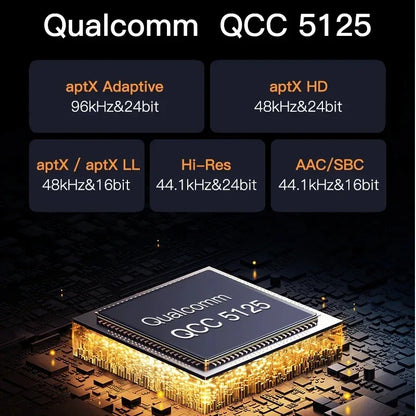 Flagship HIFI Digital Music Player ES9038Q2M DAC DSD512 Lossless Decoding Audio Decoder QCC5125 Bluetooth 5.1 AMANERO USB