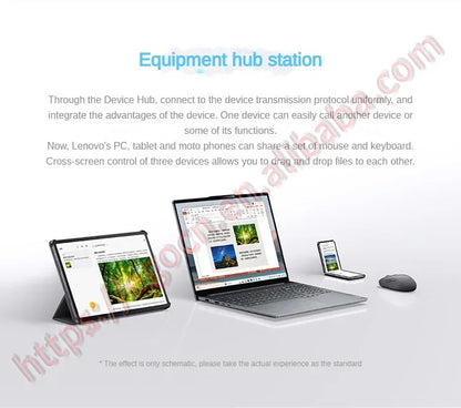 Free Gift Lenovo Pad Pro 2025 Xiaoxin 144Hz JBL 4 speakers 2.9K Android 12.7inch 2nd 10200mAh 45W Charging Big Screen For Study