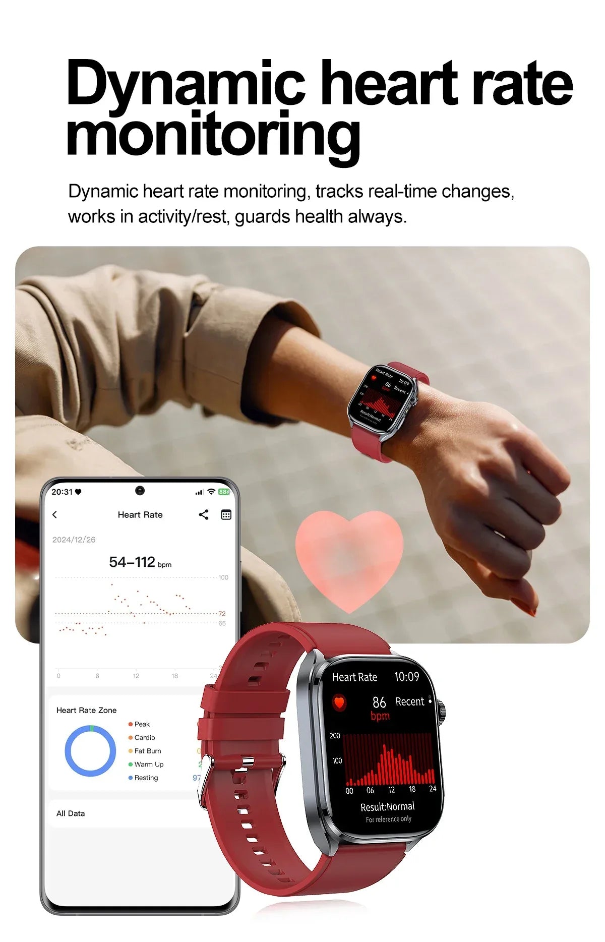 New Uric Acid Blood Lipids AI-GPT ECG Smartwatch Micro Physical Examination Body Analysis Men BT Call LED Flashlight Smartwatch
