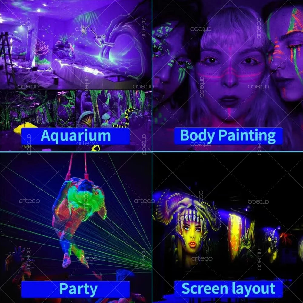 UV LED Black Light Strip USB LED Strip Tape 395-405nm Ultraviolet Light For Glow Party Bedroom UV Lamp Fluorescent Poster Body