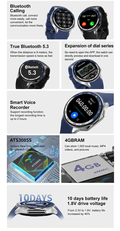 DT Watch X 4G Memory For OPPO Smart Watch Music Video Bluetooth Call IP68 Waterproof AMOLED Smartwatch For TWS Earphones 2026New