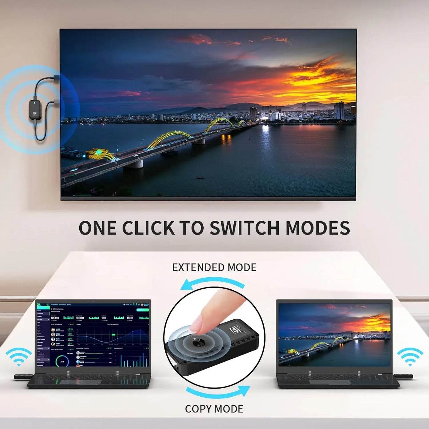 Wireless HDMI 1TX and 1RX HDMI Extender Kit 30M 1080P/4K Plug&Play for Streaming Video/Camera/Phone To Monitor/Projector/HDTV