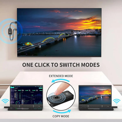 Wireless HDMI 1TX and 1RX HDMI Extender Kit 30M 1080P/4K Plug&Play for Streaming Video/Camera/Phone To Monitor/Projector/HDTV