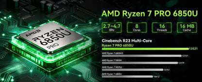 GMKtec Mini PC K11 K8 PLUS M7 AMD Ryzen R9 8945HS R7 8845HS 6850H Windows 11 WiFi6 2*DDR5 USB4.0 2.5G LAN OCulink Gamer Computer