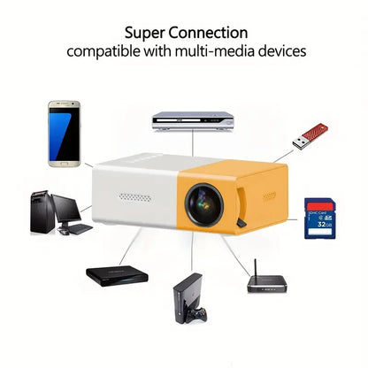 Ultra high definition 4K projector, home TV, bedroom, living room, wall projection, home cinema, mobile phone screen projection