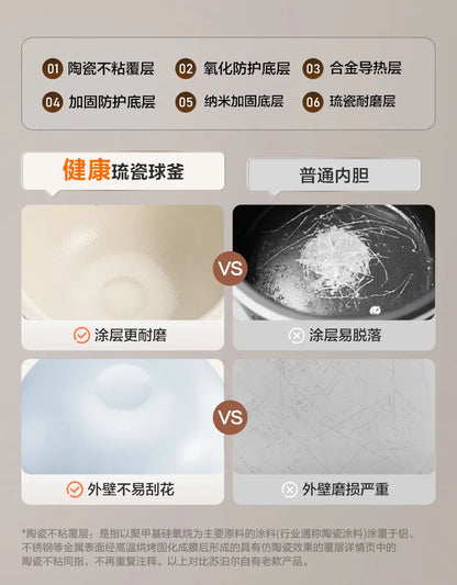SUPOR 4L Rice Cooker 0-Fluorine Glazed Ball Pot Micro Pressure 21-Min Fast Cook Anti-Overflow 220V