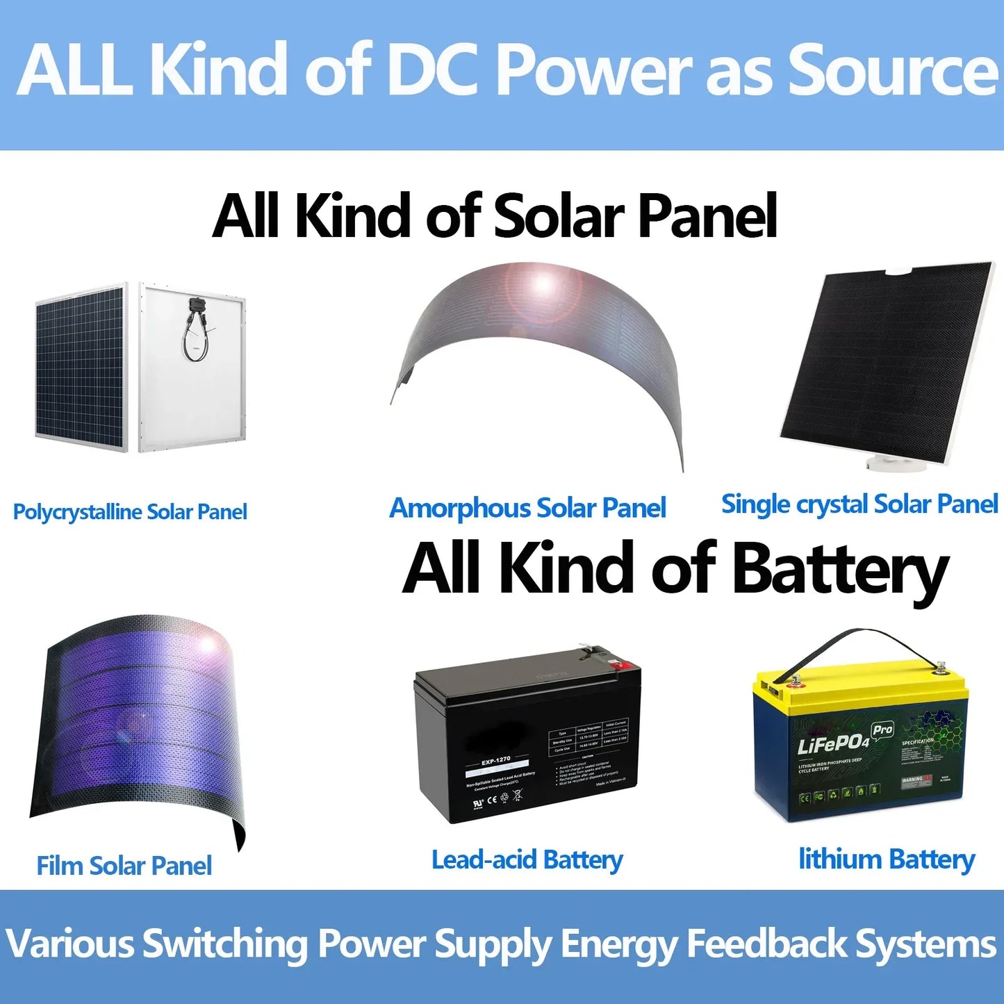 1200W 1000W 1.2KW 1KW Solar Grid Tie Battery Discharge Inverter DC24V  26-45v 55-90V to AC110V AC220V Limiter Power Inverter