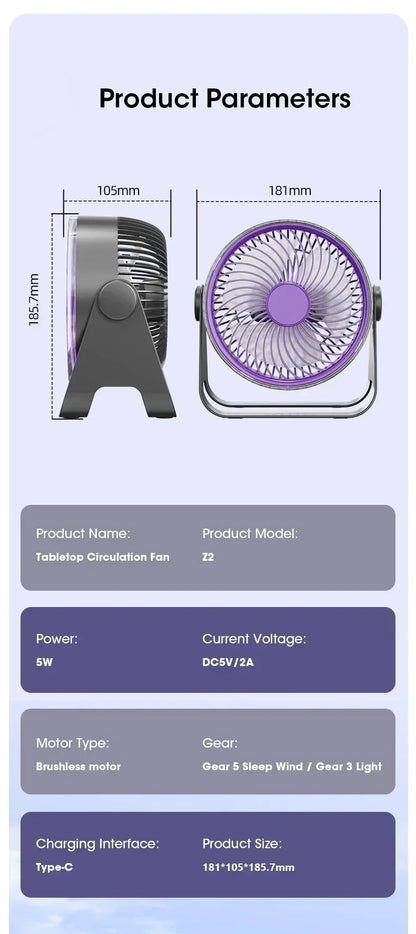 5-Speed Adjustable Multifunctional Electric Fan Circulator Portable Quiet Home Ventilator Desktop Wall Ceiling Fan Air Cooler