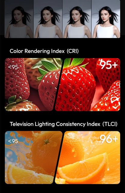 Ulanzi C60 60W COB Video Light Bi-Color Led Light 2500-6500K 3300mAh Mini Bowens Mount for Photography Studio Lighting Live Vlog