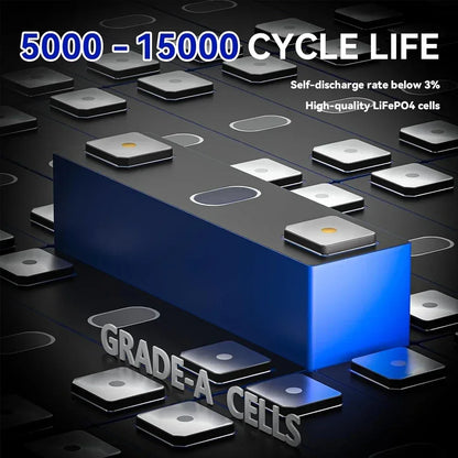 NEW 24V 200Ah LiFePO4 Battery, Built-in 200A Protection BMS, Great for RV/Camper, Trolling Motors, Solar Off-Grid, Marine/Boat