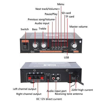 G919H 1000W Home Power Amplifiers Audio Bluetooth Amplificador Subwoofer Speakers Theater Audio Sound System FM USB 110V/220V