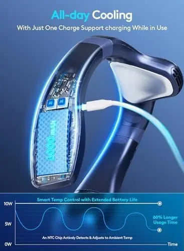 2026 New Upgrade Neck Air Conditioner Portable, 360° Up-down Airflow Neck Fans, 2 In1 Neck Fan With Cooling Plate, 6000mAh