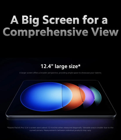 Global Version Xiaomi Pad 6S Pro Snapdragon® 8 Gen 2 HyperOS 12.4" 144Hz 3K Display 120W HyperCharge 10000mAh(typ) Battery 120W
