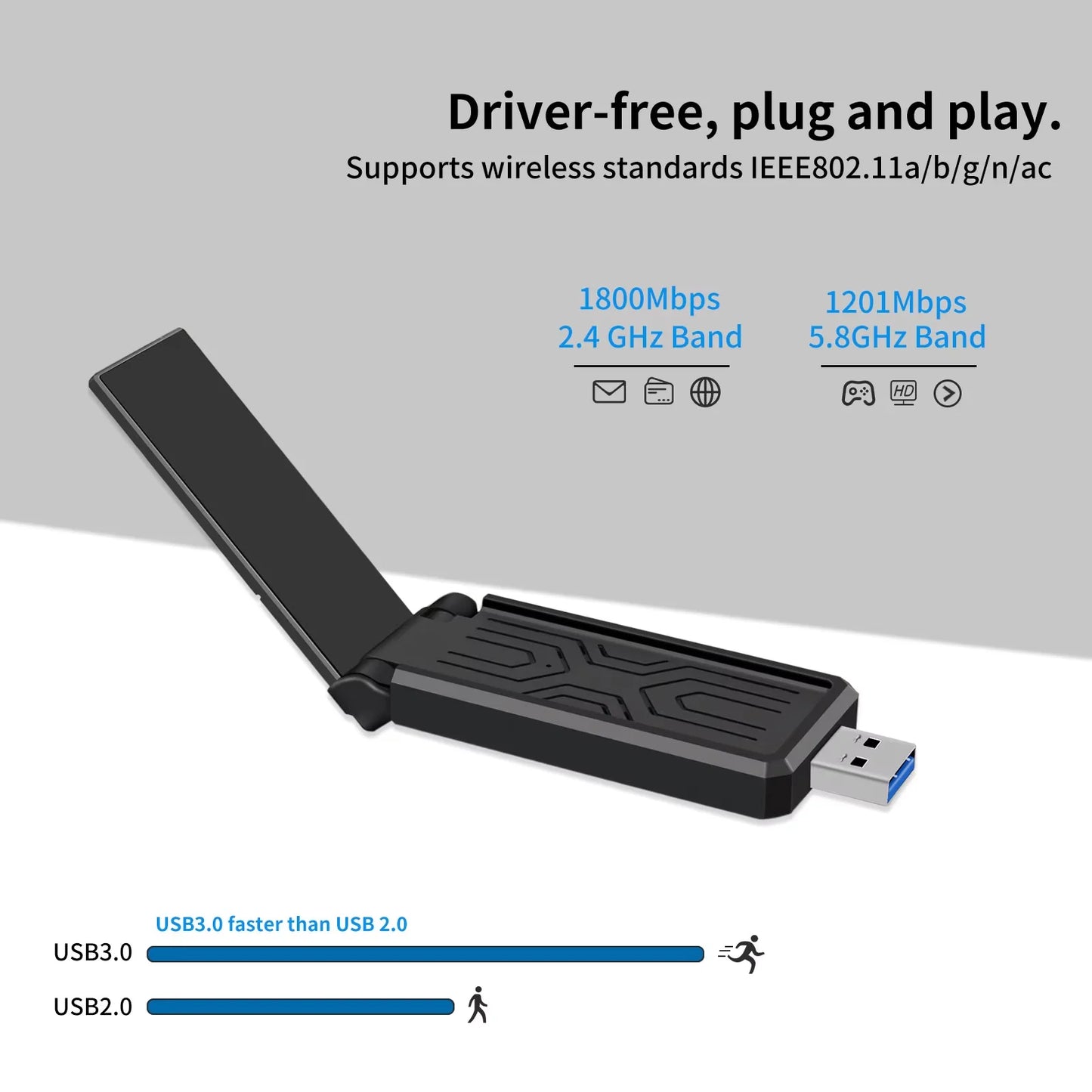 Wifi 6 USB Dual Band Wireless Network Card 1800Mbps 2.4GHZ with Antenna USB3.0 Wireless Adapter for Laptop Desktop Computer
