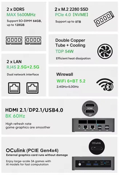 Topton 2x2.5G LAN Gaming Mini PC AMD Ryzen AI 9 H 465 HX 370 ES AI 7 ES OCuLink Desktop Computer Windows 11 WiFi6E For Open Claw