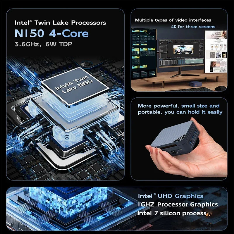 Mini PC SOYO Intel Twin Lake N150 Procesador LPDDR5 12GB RAM 512GB ROM Windows 11 Pro MiniPC WiFi 5 Desktop Computer