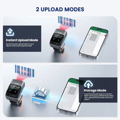 Eyoyo EY-038 Ring Barcode Scanner with Screen.1D Laser/2D Mini Wearable Bluetooth Finger QR Code Reader.Support Screen Scanning