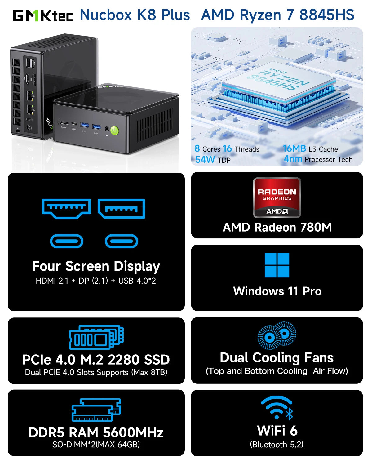 GMKtec Mini PC K11 K8 PLUS M7 AMD Ryzen R9 8945HS R7 8845HS 6850H Windows 11 WiFi6 2*DDR5 USB4.0 2.5G LAN OCulink Gamer Computer
