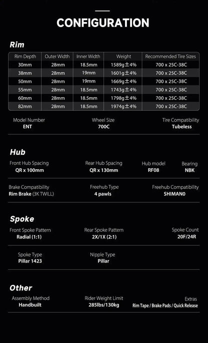 ELITEWHEELS 700c Road Carbon Wheels UD Finish UCI Quality Carbon Rim Tubeless Ready Pillar Nipple 1423 Spokes Racing Wheelset