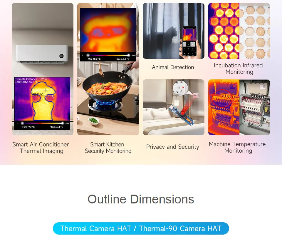 Long-wave IR Thermal Imaging Camera Module, Raspberry Pi IR Camera, 80×62 Pixels, Options for FOV and Connector