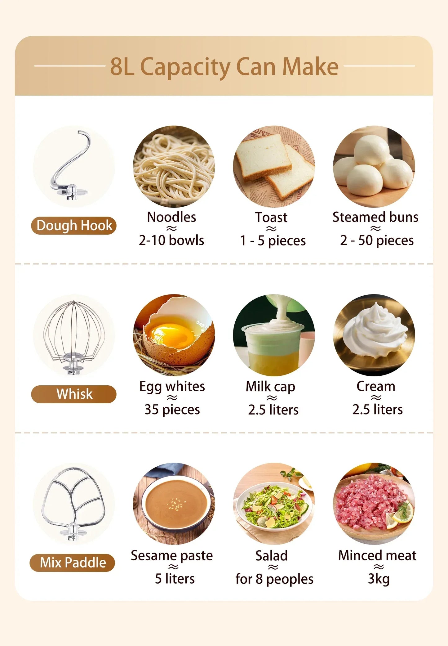 SUNATUR 8L stand mixer machine 2000W electric kitchen blender Household Auto Dough Kneading Egg Beating cream All-in-One Mixer