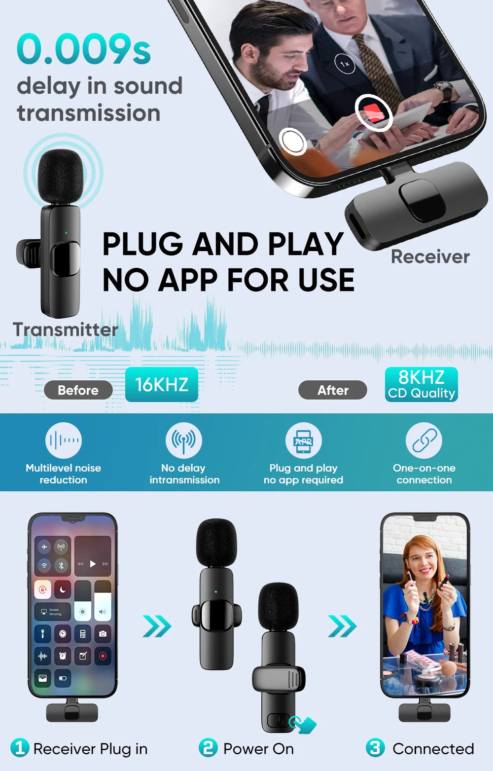 Lavalier Microphone 2.4G Wireless Portable Audio Video Recording Mini Mic for iPhone Android Live Broadcast Gaming Phone Mic