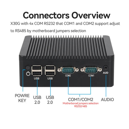 Fanless Industrial Mini PC Pentium J2900 4x Serial Ports RS232 RS485 2x Gigabit Ethernet Mini PCIe WiFi 4G LTE SIM Windows Linux