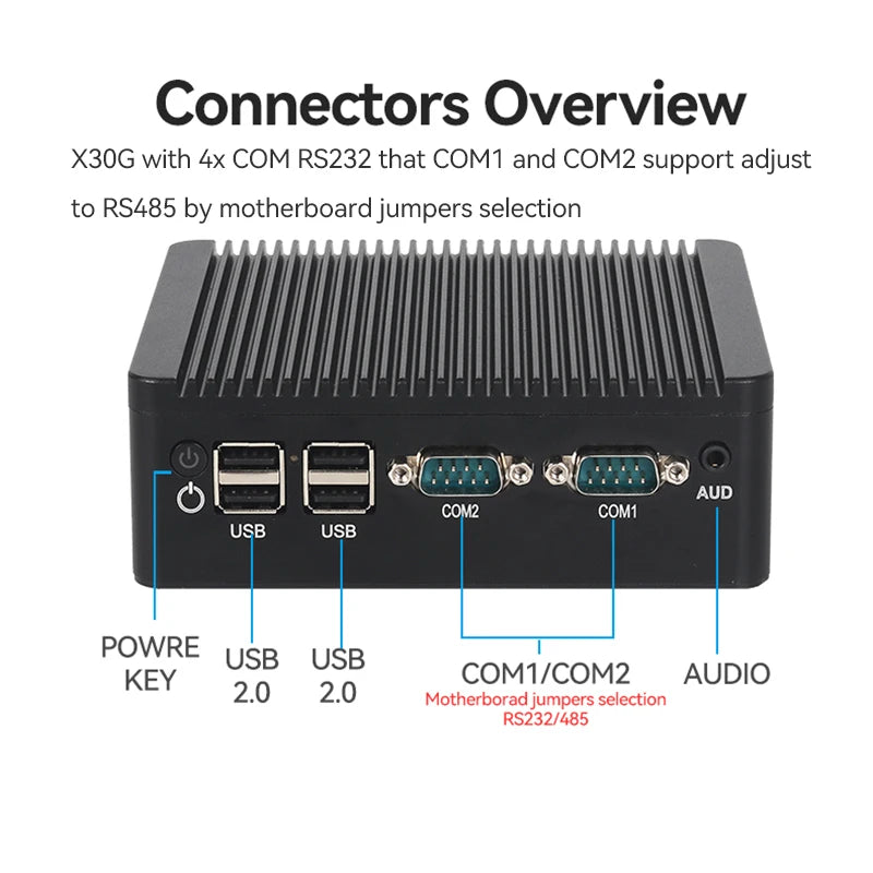Fanless Industrial PC Intel J6412 N2840 J2900 4xCOM RS232 RS485 6xUSB 2x LAN HDMI VGA Mini PCIe WiFi 4G LTE GPIO Windows Linux