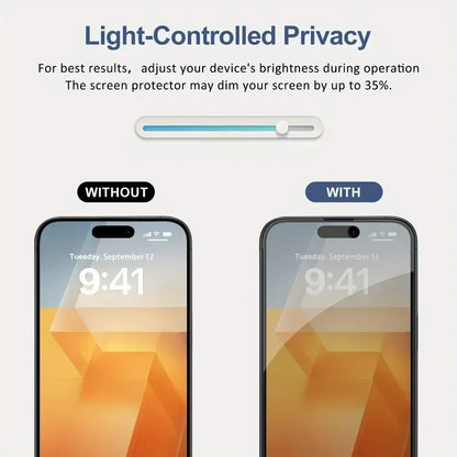 1-5Pcs Full Cover Privacy Screen Protector For iPhone 16 15 13 11 14Pro Max Anti Spy Tempered Glass For iPhone X XS Max XR by PDG ibma