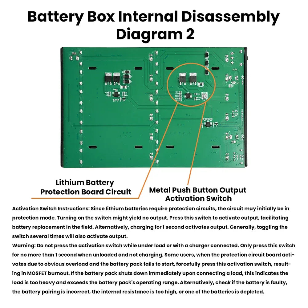 12 Sections UPS Battery Box Uninterrupted Power Supply Power Supply Storage Case 12x 18650 Battery shell for WiFi Router