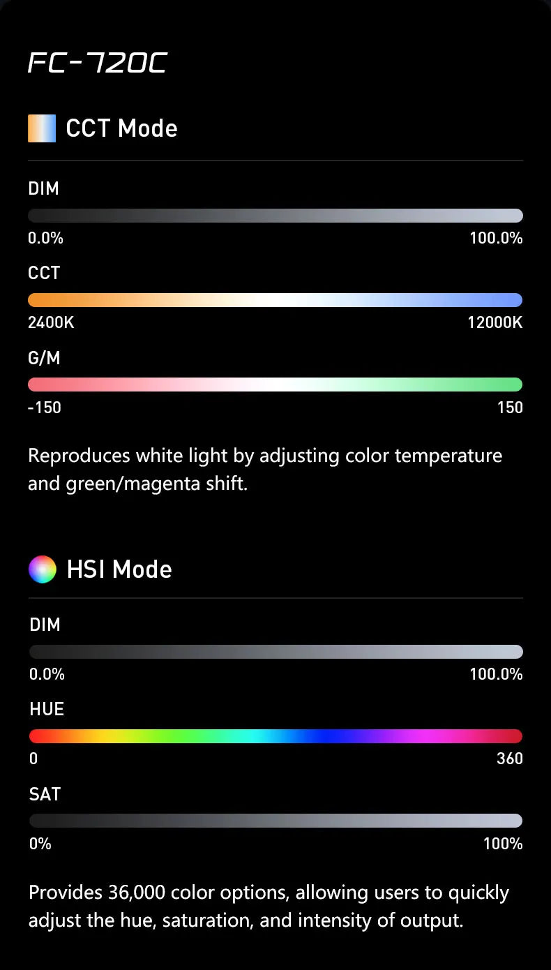 Nanlite FC-720B FC-720C Bowens Mount Video COB Fill Lighting Smart APP Control Bi-color / RGB 2 Version Available for Filmmaking