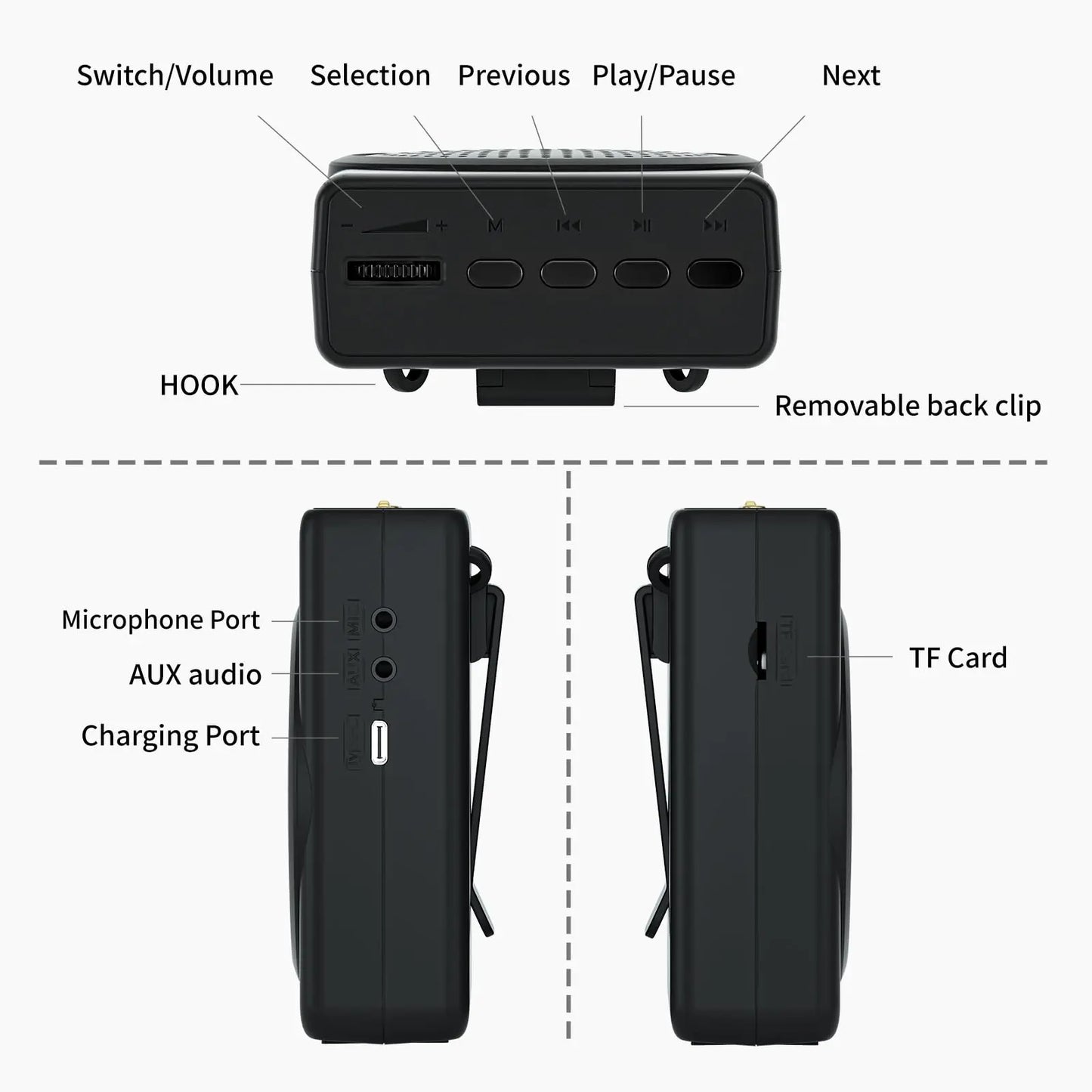SAINTLARK S22 Bluetooth Voice Amplifier Portable For Teaching Lecture Tour Guide Promotion U-Disk Megaphone Microphone Speaker