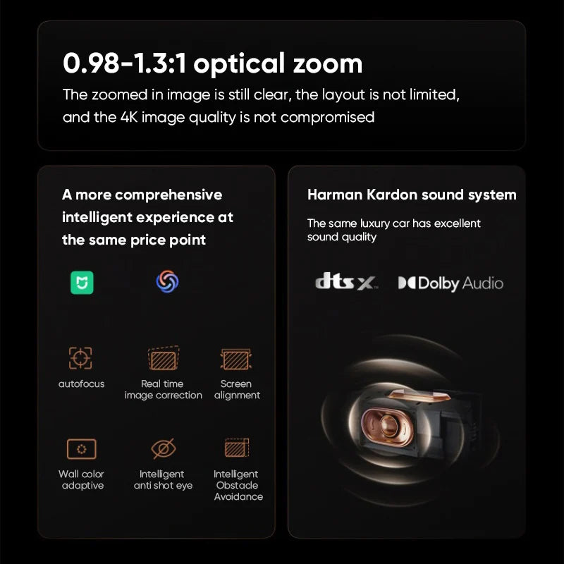 XGIMI Z9X 4K Laser Projector 1500 CVIA Brightness 0.98-1.3:1 Optical Zoom Harman Kardon Audio Smart Home Theater Gaming Beamer