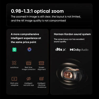 XGIMI Z9X 4K Laser Projector 1500 CVIA Brightness 0.98-1.3:1 Optical Zoom Harman Kardon Audio Smart Home Theater Gaming Beamer