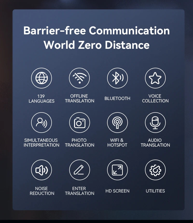 2026 New M30 Smart Voice Translator 139 Online Languages 14 Offline WIFI Photo Recording Dictionary Translation Business Travel