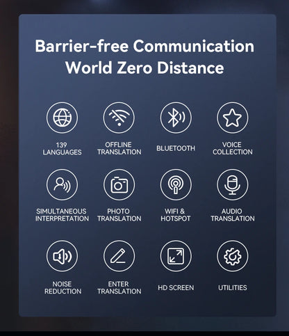 2026 New M30 Smart Voice Translator 139 Online Languages 14 Offline WIFI Photo Recording Dictionary Translation Business Travel