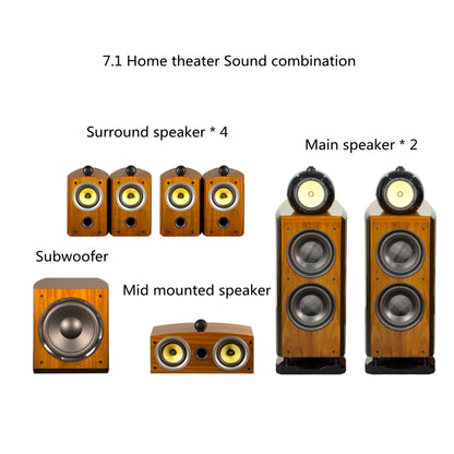 AVplay Double 10 inch HiFi Fever Speaker 7.1/7.2 Home Theater Cinema System With 12 Inch Subwoofer 5.5 inch Around Speaker